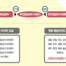 새롬미디어 네이버블로그