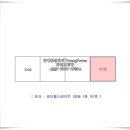 파랑새축산 이미지