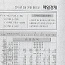 삼환기업(주) 이미지