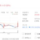 한일도료공사 이미지