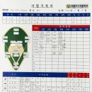 11월 16일 토요일 용산 어린이야구장 연습경기(저학년) VS 역삼초 이미지