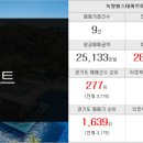 미래홈타운공인중개사사무소 이미지
