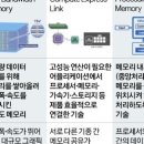제이티익스프레스