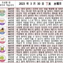 2023년 3월 30일 운세 및 세상 소식 이미지