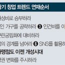 개성시대 이미지