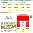 사랑하는 유치원 이미지