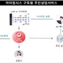 주식회사 삼경