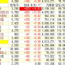 (주)상진건설 이미지