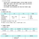 서울산업대학교 이미지