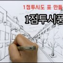 풍경화그리기 이미지