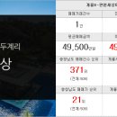 신롯데공인중개사사무소 이미지