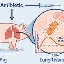 경구농장 이미지