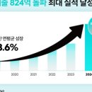 (주)화해 이미지