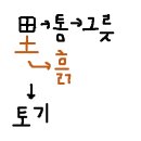 중학마을 이미지