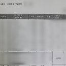 경은수학학원 이미지