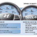 전진전기 이미지