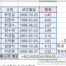 컴퓨터활용능력2급 이미지