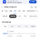 GS25중화태릉 이미지