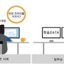 스딥 이미지