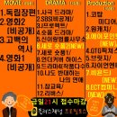 비욘드법률사무소 - 서초구 서초중앙로 156 | 무한신뢰 - 프로필토스 <10월 5주차> 프로필투어 금일 접수 마감 프로필토스