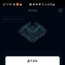 스마트차량관리 이미지
