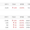 우리비앤피 이미지