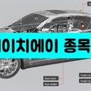 평화피에이치 이미지