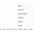 고무래로 94 이미지