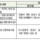 공원 자원봉사자 모집 이미지