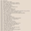 텐볼스토리