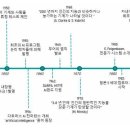 태능엔터피아 이미지