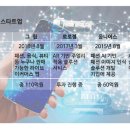 젬테크 이미지