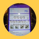 잠실미용실 헤어스파 두피케어 후기, 동민쌤 2번째 방문 솔직 리뷰