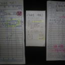 일신탕 이미지