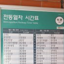 상봉역(경의중앙선) 이미지