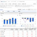(주)국보인터내셔널
