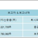 (주)신영이엔씨