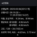 파평면행정복지센터(버스 정류장) 이미지