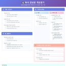 남성초교 | [공지] 이수·사당동 초등 독서논술, 우리 아이 독서감상문 걱정 끝! 전문가가 알려주는 체계적 접근법