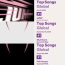 최초로 글로벌 스포티파이 1위 3번한 k-pop그룹이 된 블랙핑크 이미지
