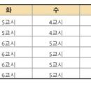 범박초등학교2 이미지