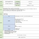 [뱅크웨어글로벌주식회사] 2021 하반기 IT 신입 개발직 채용(30명) 이미지