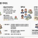 광진종합정비 네이버블로그