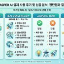 애드플로우 - 송파구 오금로46길 41 | Jasper AI 실제 사용 후기 및 심층 분석