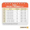 행복도시락 편의점
