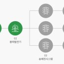 대명에너지