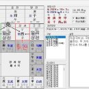 Kt wiz의 플레이 오프 좌절이 암시되었던 두산과의 와일드 카드 2차전 승부점!!! 이미지