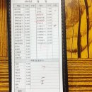 후랭크치킨 | 11월 下