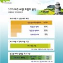 카 원스톱 이미지