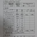 포항시북구76 이미지